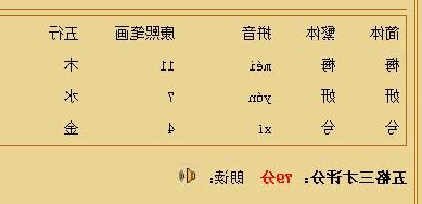 土金名字