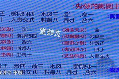 一命二运三风水