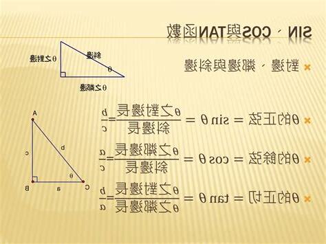 斜分之對