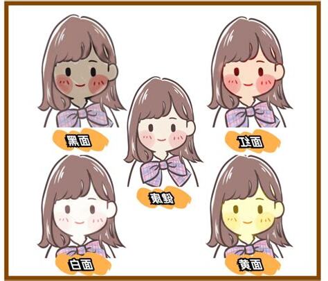 面色青白