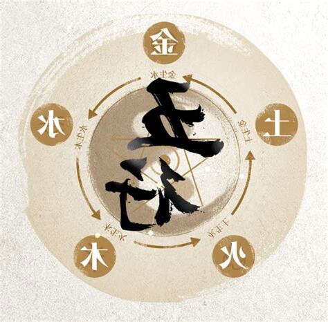 五行什麼都不缺