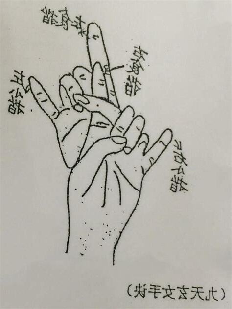 手印九天玄女的手勢