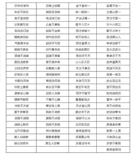 票的成語有什麼