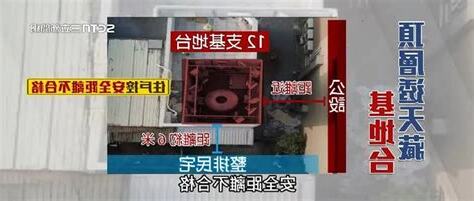 住家離廟多遠