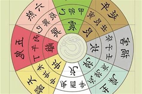 兑宅