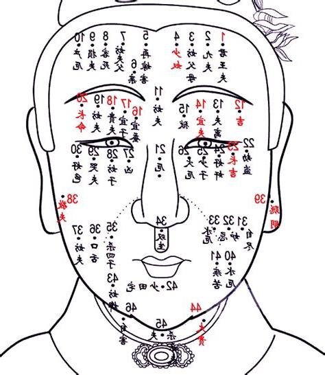客死痣