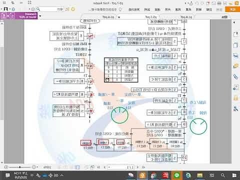 階梯數