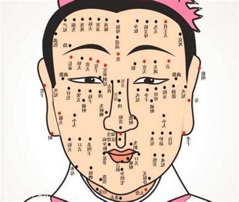 左腮有痣