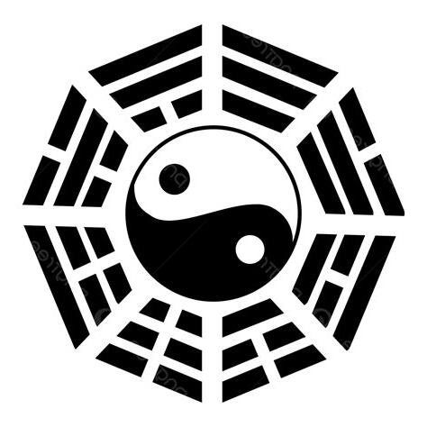 八卦圖