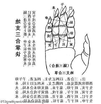天月德日