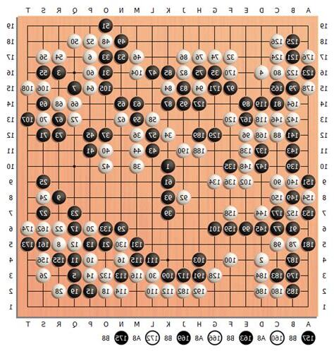 天元意思