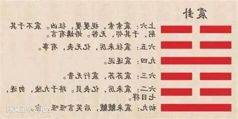 震卦代表