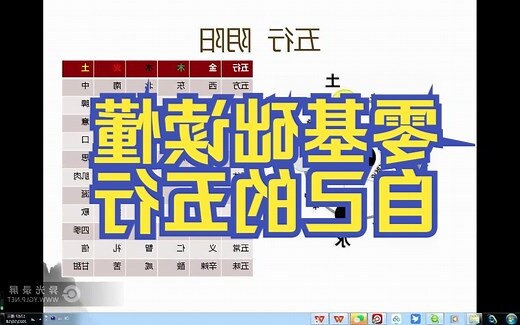 如何算自己五行缺什么