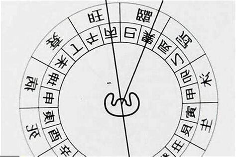 壬丙向