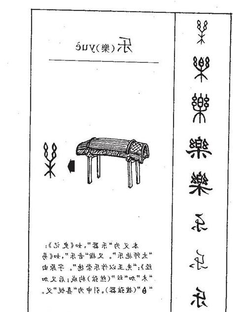 乐字五行