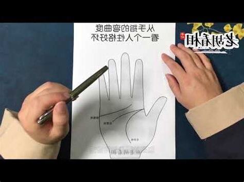 手指彎曲手相