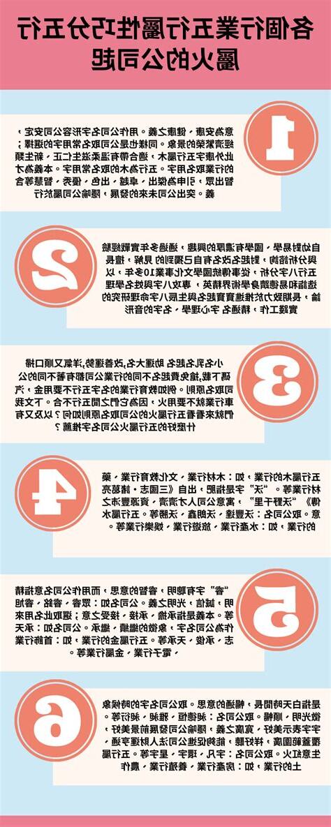 公司五行