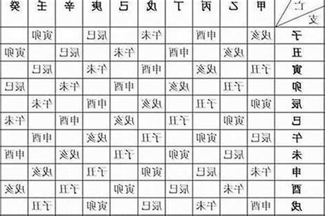 八字命硬