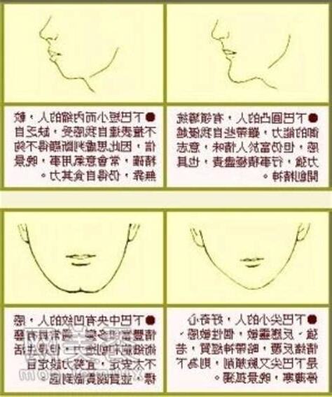 下巴尖的面相
