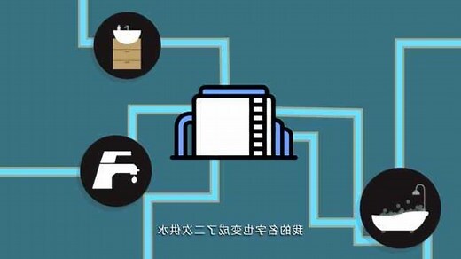 二次水意思