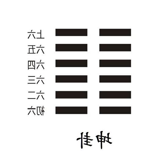 地卦