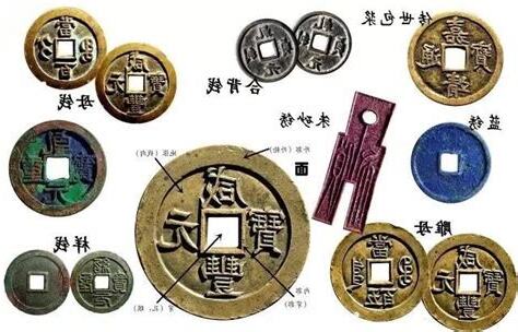 古代錢幣