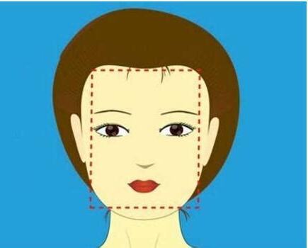 國字臉面相女