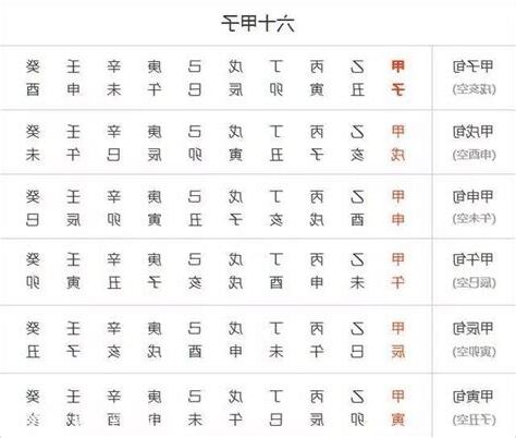 四字八柱