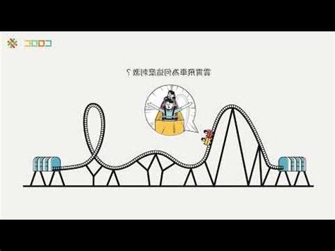 位能例子