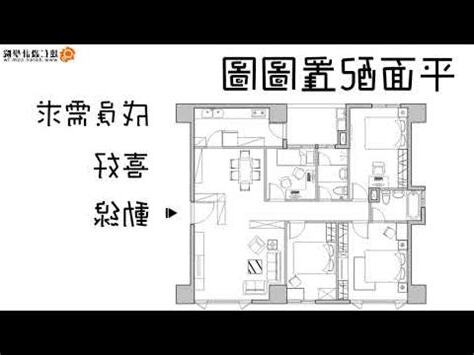 格局圖教學