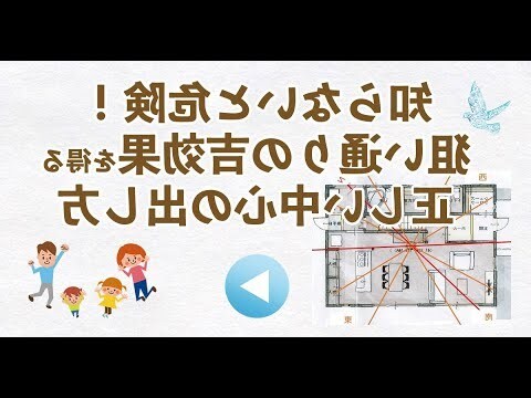 家宅方位