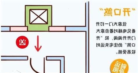虎口煞