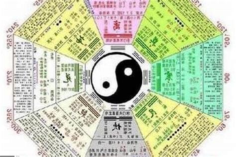八字性格分析