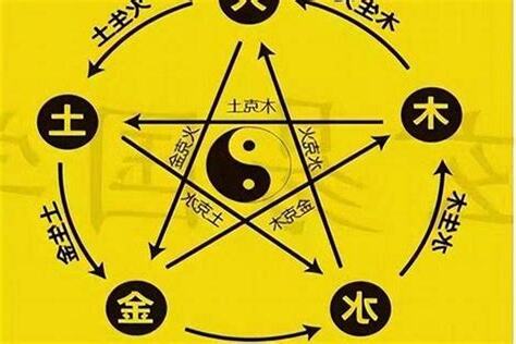 五行土旺缺金