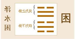 上兑下坎