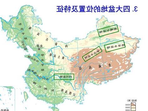 中國四大盆地
