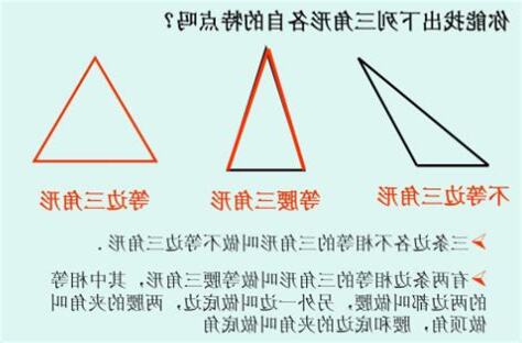 不同的三角形