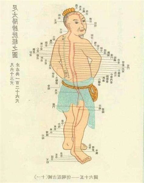 陰氣不足