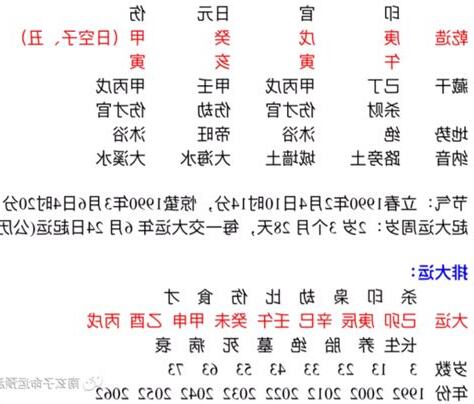 癸亥日主