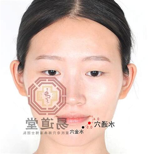 水通穴