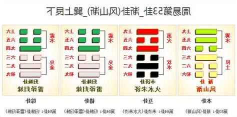 風山漸