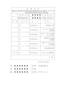 託名