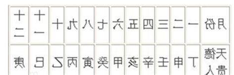 天德月德表