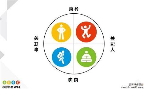 有性格的人