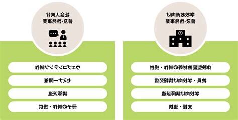 知識普及