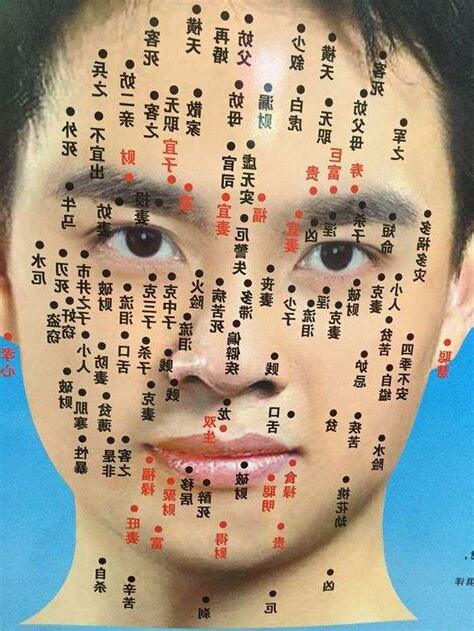 脸上有痣