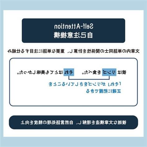 自己注意