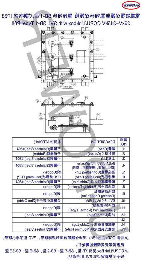 保護裝置