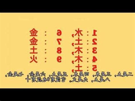 八字五行數字