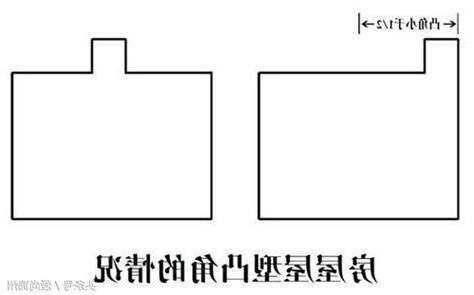 凸角房